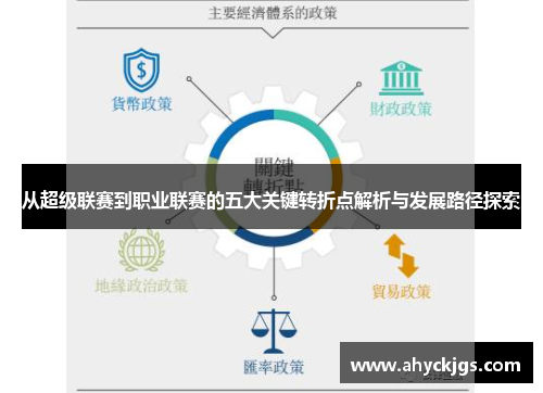 从超级联赛到职业联赛的五大关键转折点解析与发展路径探索