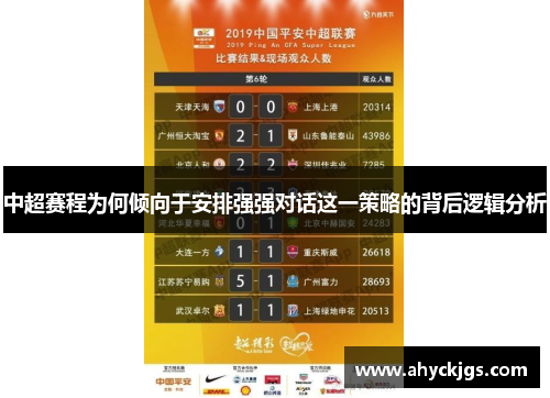 中超赛程为何倾向于安排强强对话这一策略的背后逻辑分析