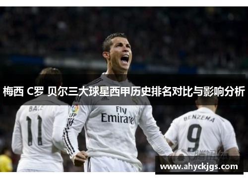 梅西 C罗 贝尔三大球星西甲历史排名对比与影响分析
