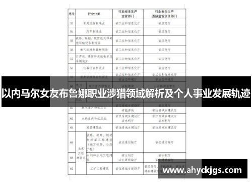 以内马尔女友布鲁娜职业涉猎领域解析及个人事业发展轨迹