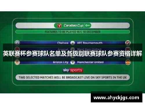 英联赛杯参赛球队名单及各级别联赛球队参赛资格详解