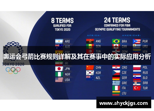 奥运会弓箭比赛规则详解及其在赛事中的实际应用分析